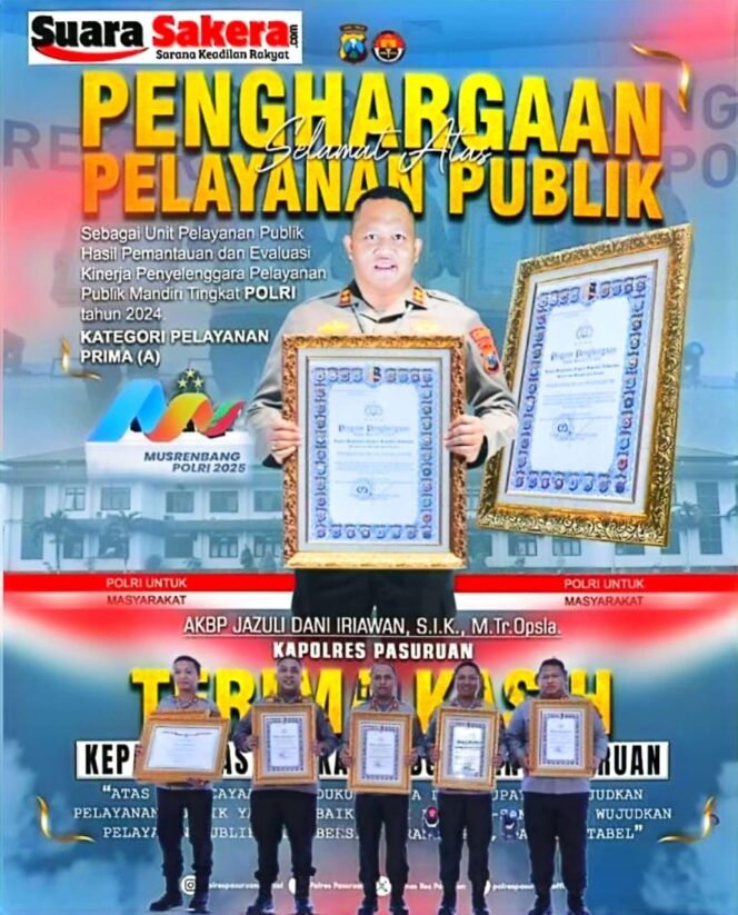
					Polres Pasuruan Raih Penghargaan Pelayanan Prima di Ajang Musrenbang Polri 2025